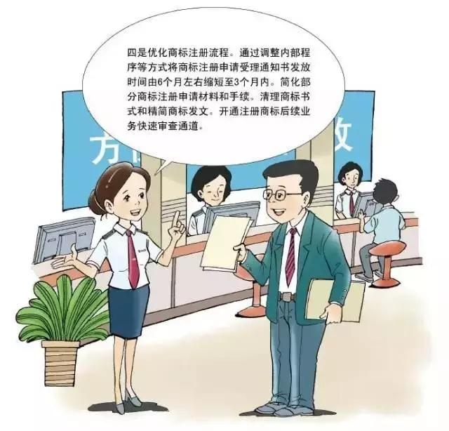 深圳商標注冊,申請指南