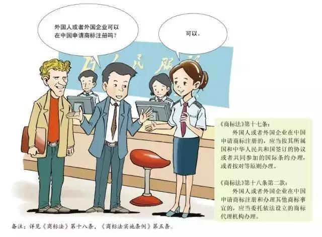 深圳商標(biāo)注冊,申請指南